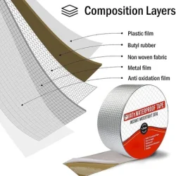 2 Inch x 5 Mtr Waterproof Tape - Image 3