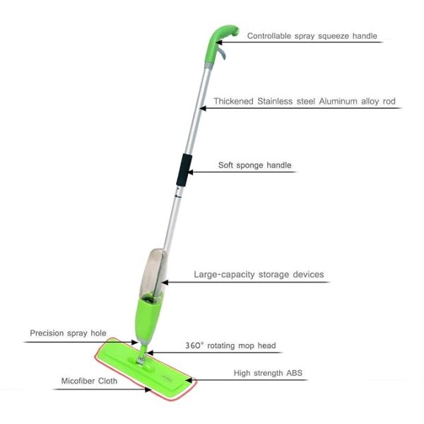 Microfiber Floor Cleaning Healthy Spray Mop - Image 5