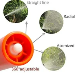 Plastic Water Spray Gun , Washing Water Spray Gun - Image 5