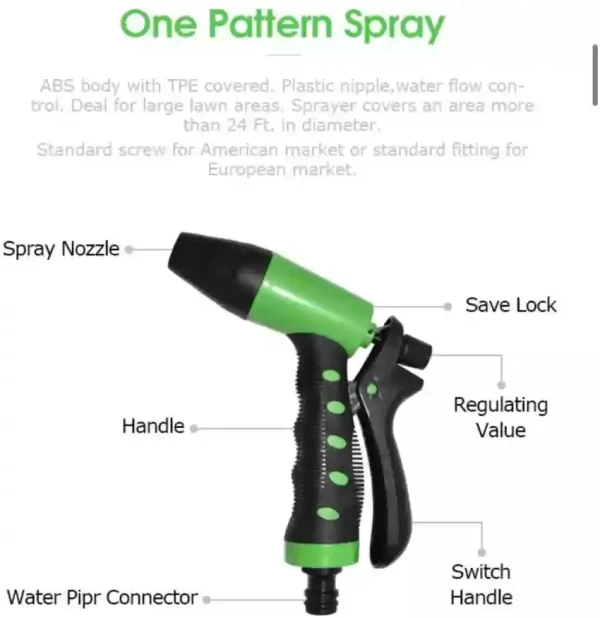 Single Flow Water Spray Gun ,Water Hose Gun - Image 2